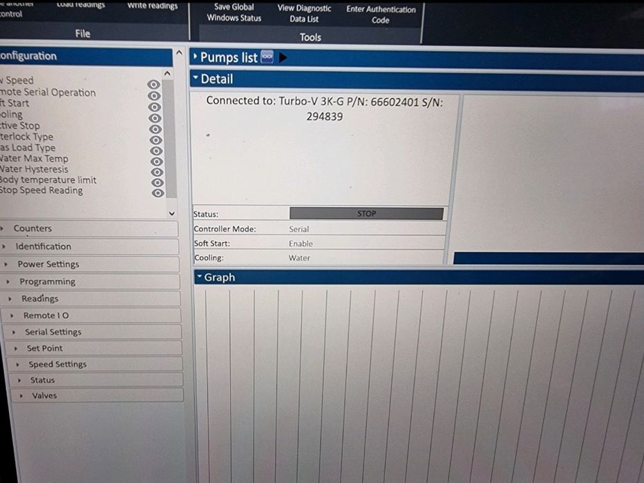 турбомолекулярний вакуумний насос Turbo-V Agilent Agilent TV3K-G.