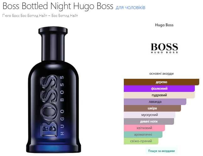 Hugo Boss Bottled Night, Hugo Boss, Eau de Toilette, парфуми, духи.