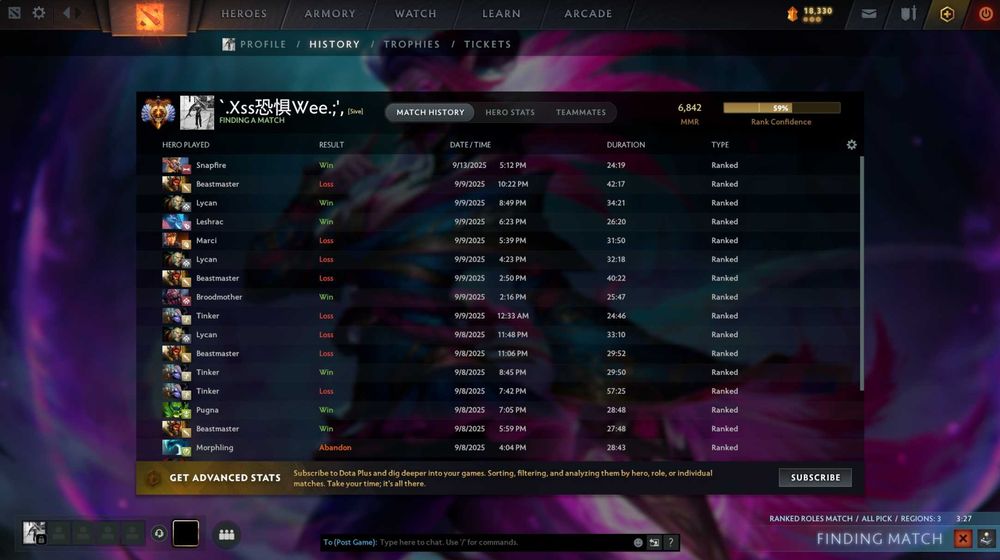 Аккаунт Dota 2 7200 MMR