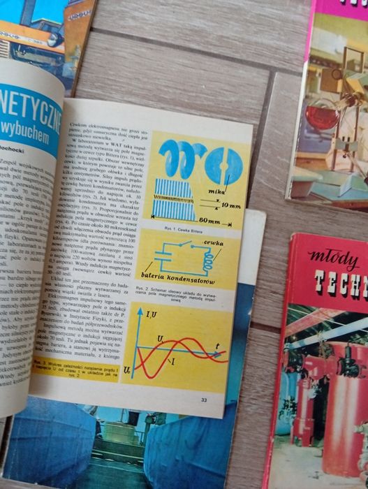 Młody technik 11 numerów 1974
