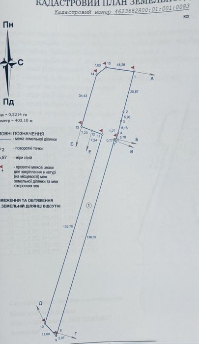 Продаж зем.-діл 22 сот. локація Жирівка-Солонка