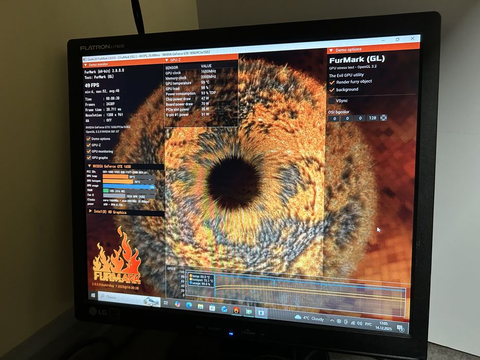 GTX 1650 4Gb Colorful Відеокарта (тести)