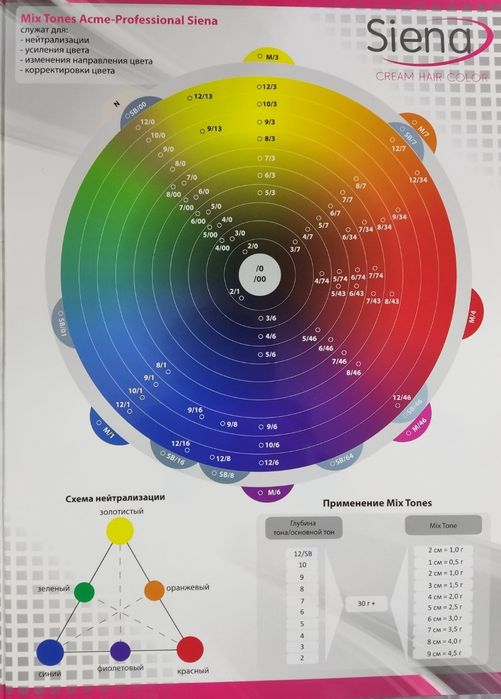 Стойкая крем-краска для волос jNOWA Siena Chromatic Save, 90 ml