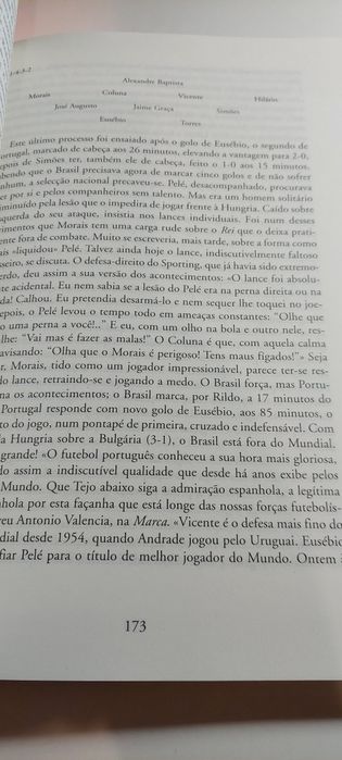 Cinco Escudos Azuis - Afonso de Melo (Seleção Nacional de Futebol)
