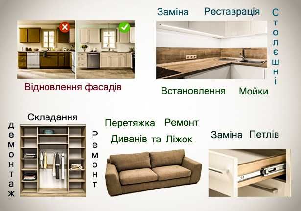 Перетяжка та Ремонт Меблів,Заміна плівки на фасадах мебели