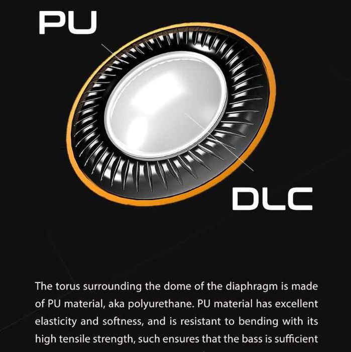 ‼️ Kefine X Angelears Delci AE - динамические наушники с 10-мм, DLC+PU