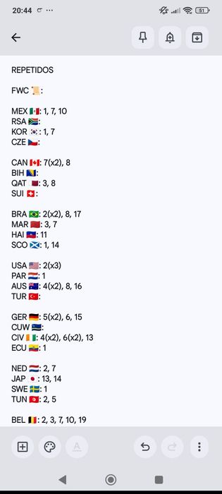 Cromos Panini Mundial 2026
