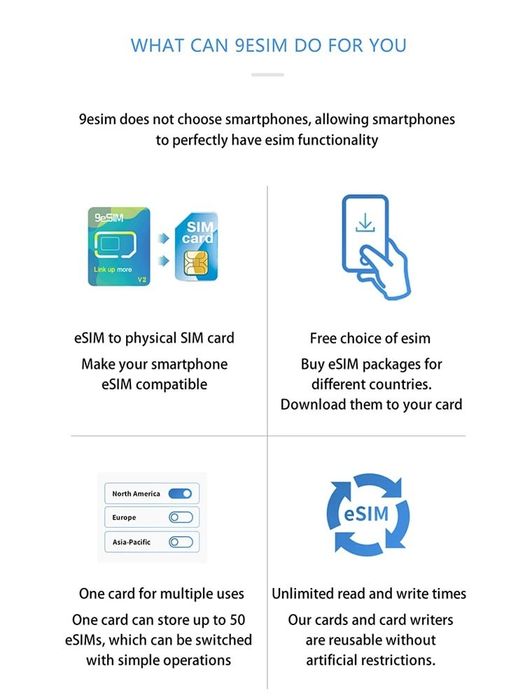 Адаптер 9eSIM V3 для eSIM, зберігання до 50 профілів, підтримка STK Me