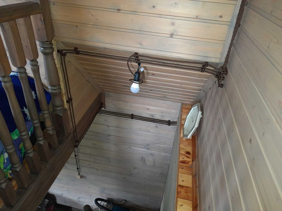 Електрик , Послуги електрика