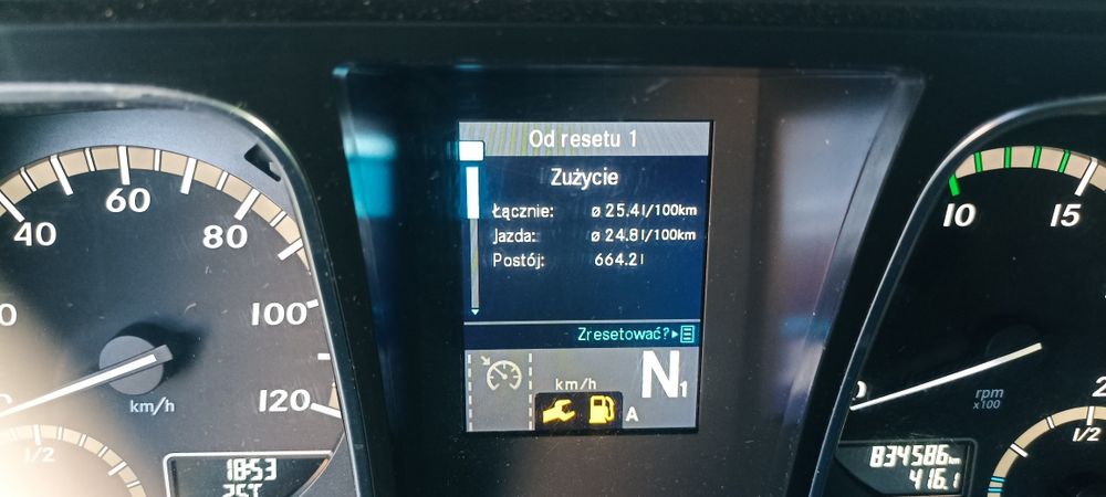 Mercedes Actros 2017