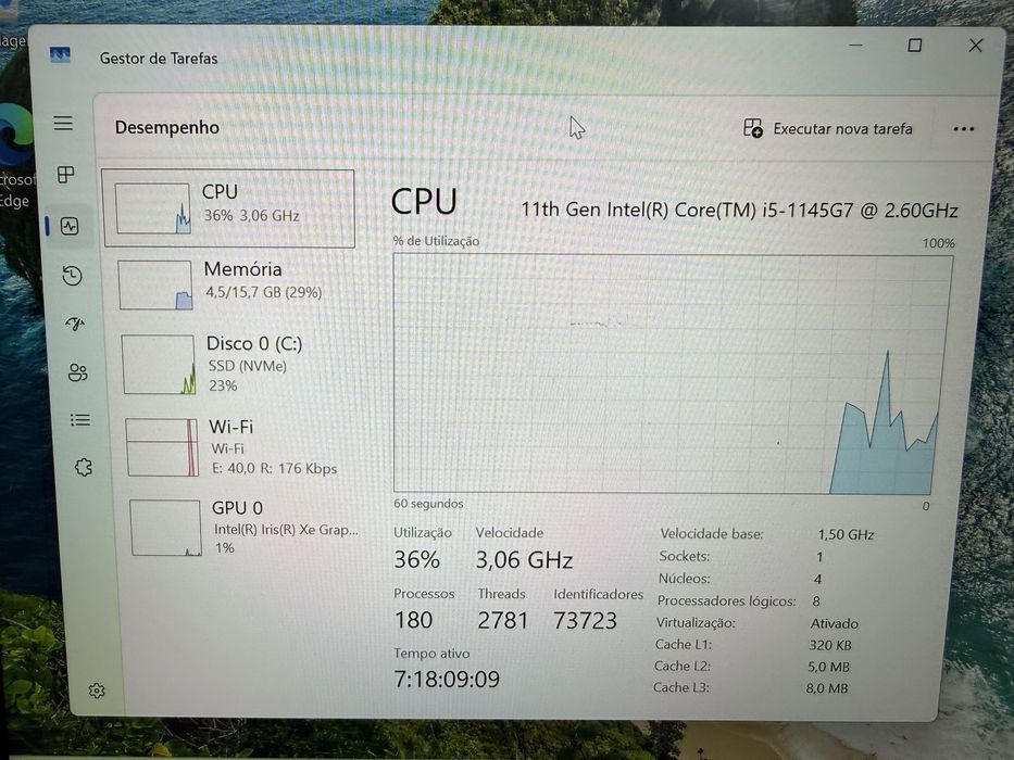 Portátil DELL Latitude 5320 13.3’ i5 11th 16GB RAM 512GB M2