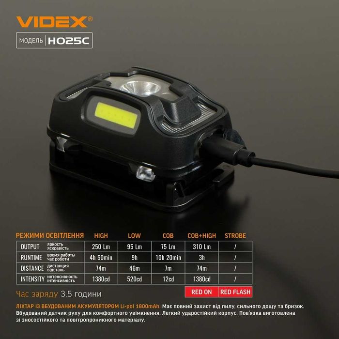 VIDEX VLF-H025C 310Lm налобний акумуляторний ліхтарик; На сто, рибалку, в гори. Відекс 025 на голову. Недорогий, якісний ліхтар з червоним та датчиком