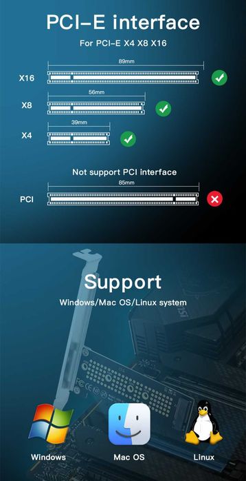 Przejściówka Adapter dysku|M2 NVMe do PCIe 4.0 x1| Fenvi