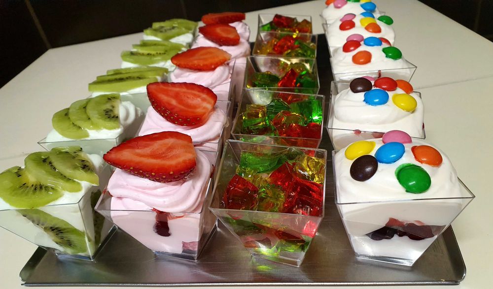 Sprzedam prosperującą Cukiernie