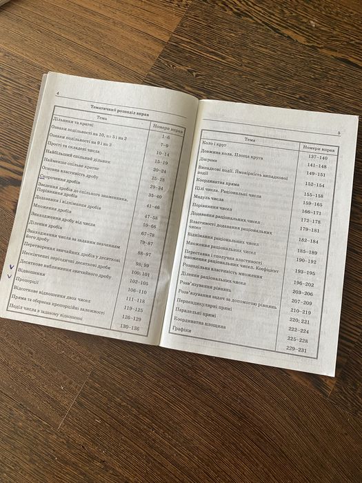 Математика Мерзляк 6 клас