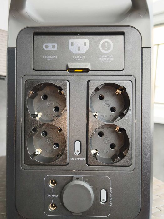 Ecoflow Delta 2