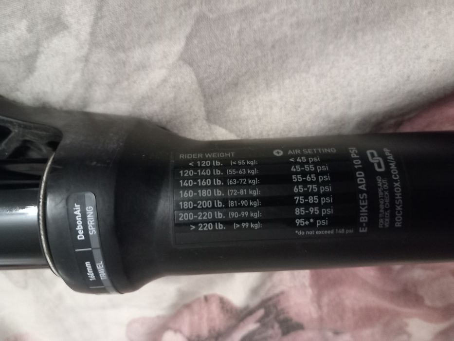 Amortyzator rock shox pike rc