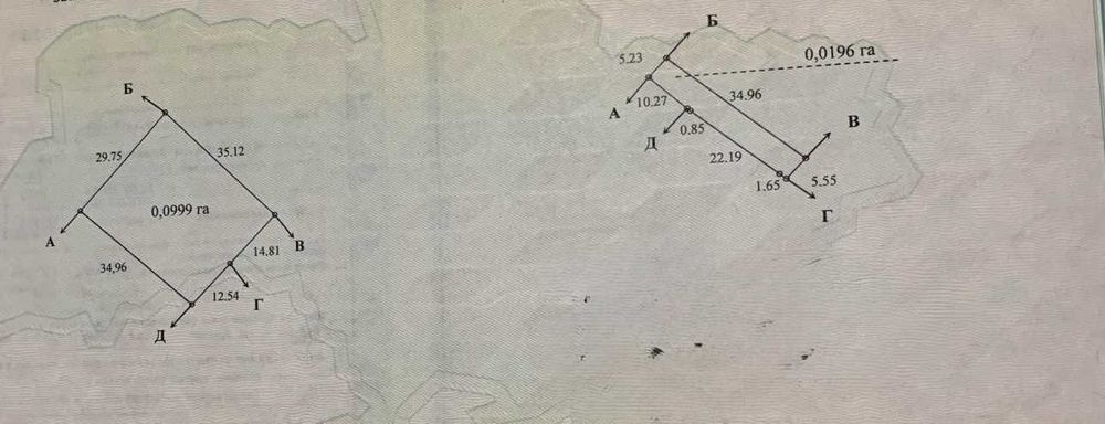 ТЕРМІНОВО! Земельна ділянка 12 соток в центрі міста біля парку