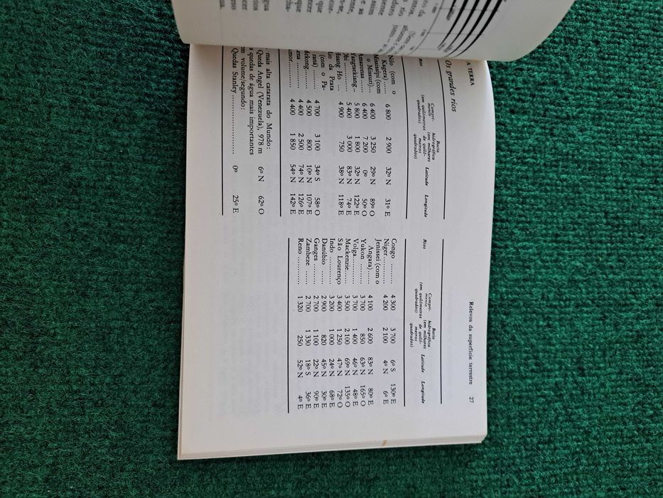 Livro de Bordo - Bocher e Hoffmeyer