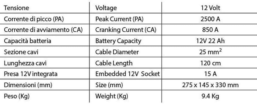 Booster Profissional