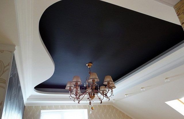 Акція натяжні стелі від виробника