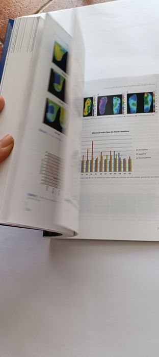 Livro Medicina Termografia Imagem Médica PORTES INCLUÍDOS