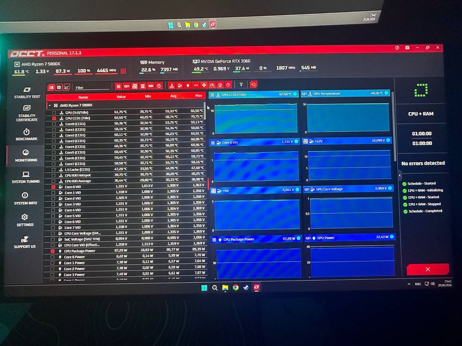 komputer gamingowy 7 5800x 3060 ddr4 32gb