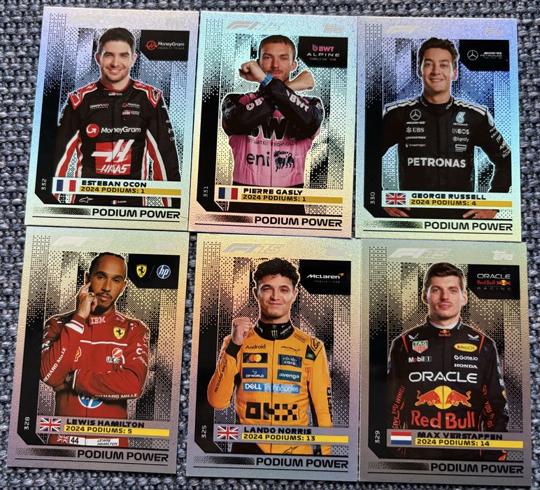 Cartas Topps Turbo Attax F1 2025