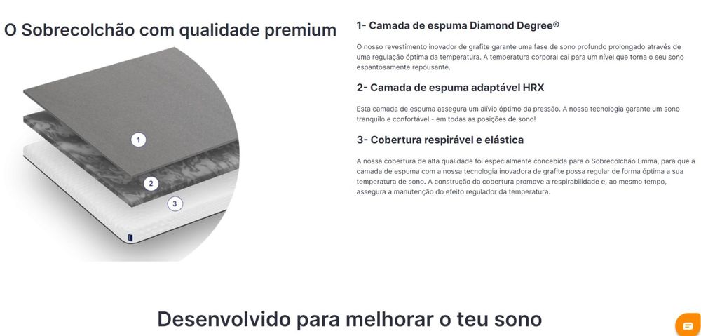 Sobrecolchão Emma 160x200cm