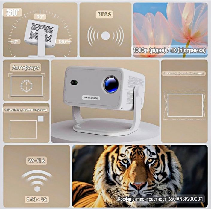 Потужний проектор Magcubic L018 (650 Lumen) та Smart TV 4K кіно вдома