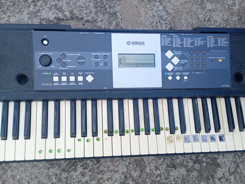 Ograny Yamaha nie działają