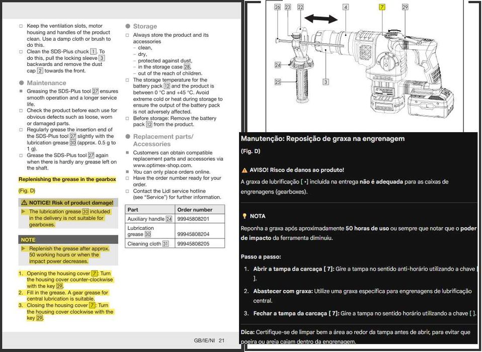 Berbequim PARKSIDE PKHAP 2058 A1 – 20 V 5,8J