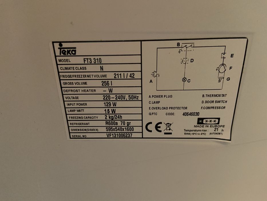 Frigorifico TEKA