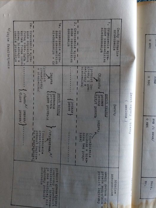 "Język rosyjski dla psychologów" Janina Kornel, Zofia Bałakier