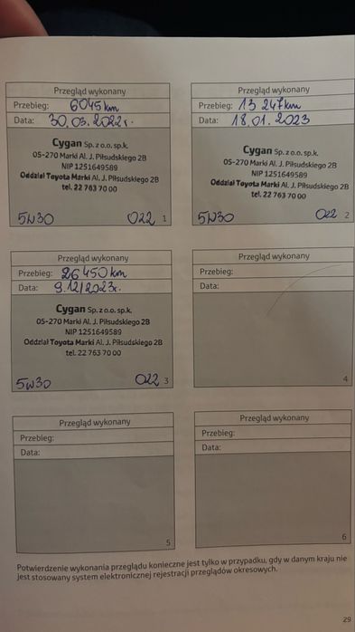 Toyota C-hr GR sport