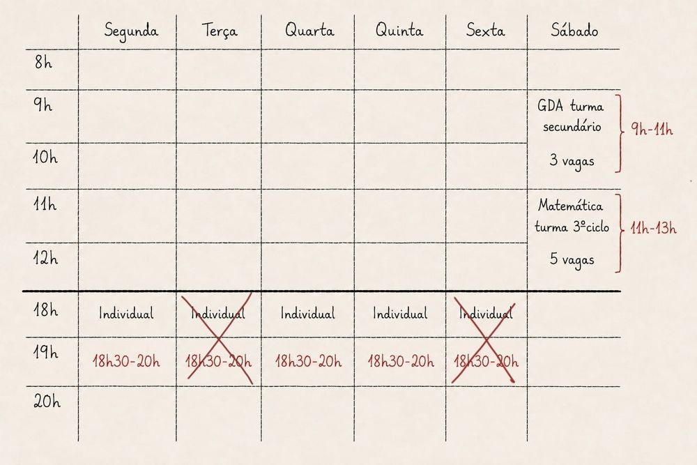 Explicações Online - Geometria Descritiva e Matemática