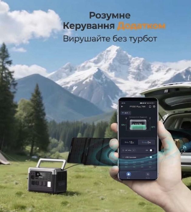 Зарядна станція OUKITEL P1500E PLUS 1800W 1536Wh LiFePo4
