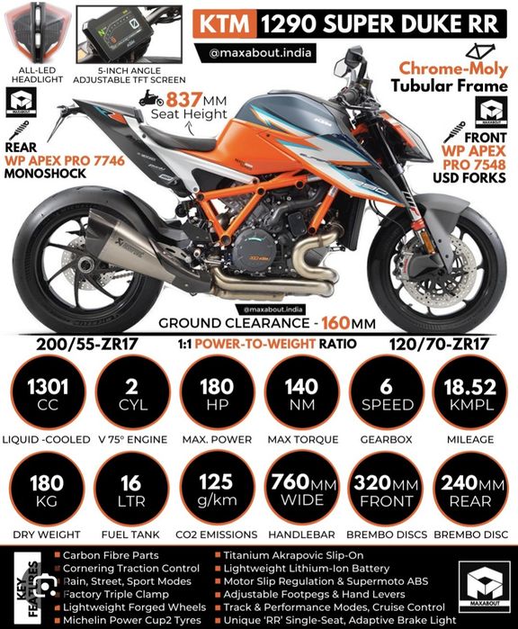 KTM super duke rr
