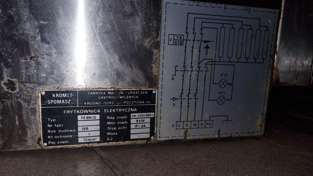 Używany sprzęt gastronomiczny