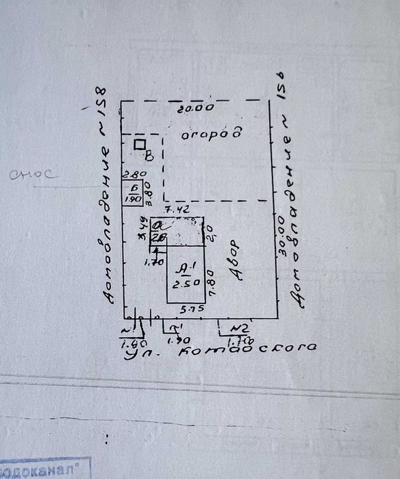 Продаж фасадної земельної ділянки в самому Центрі міста. Галя