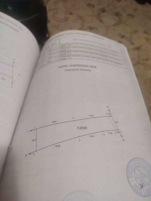 (7) Продам земельну ділянку в с. Комарів 8813