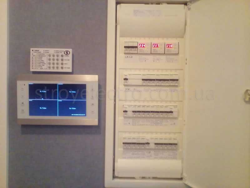 Услуги электрика в городе и области