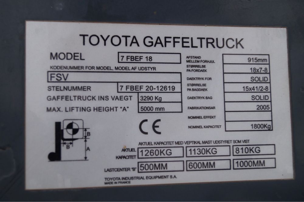 TOYOTA 7FBE18 | 1,8 т | Триплекс | Side Shift | Гарантія