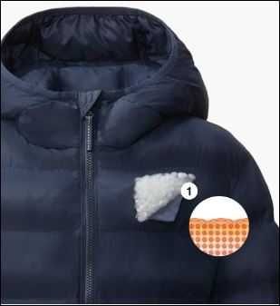 Надлегка демі куртка дівчинці Uniglo