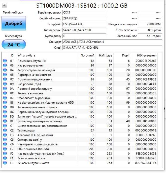 жорсткий 1T HDD 3.5" Seagate Barracuda ST1000DM003-1SB102 1000, ГБ