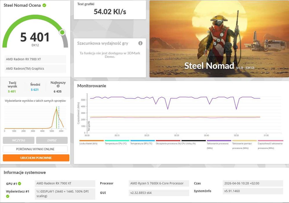 Komputer Gamingowy RX 7900 XT | Ryzen 7600X 32GB |