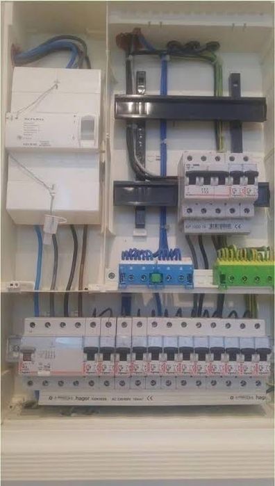 Serviços de Eletricidade – Aveiro