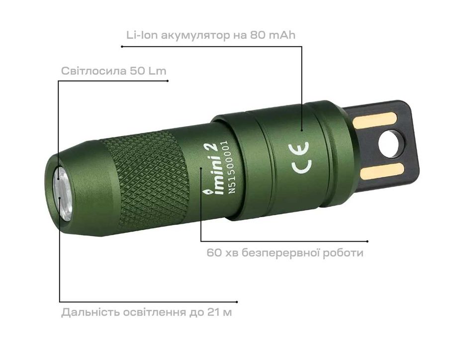 Olight imini 2 Наключний Ліхтар-брелок Магніт