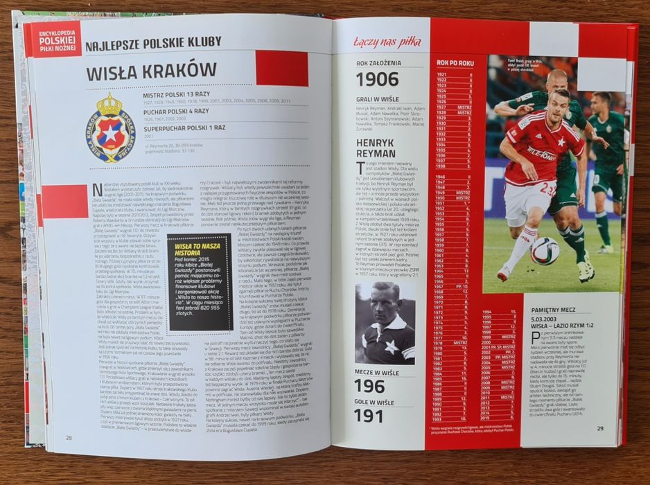 Encyklopedia polskiej piłki nożnej Łukasz Grabowski