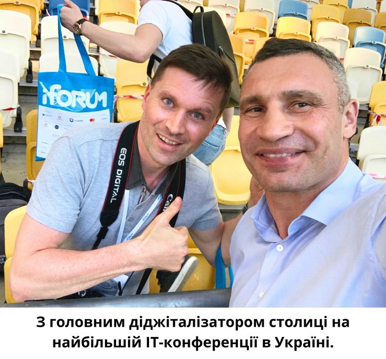 Настройка Контекстной Рекламы Google Ads - Продвижение Сайта в Гугл